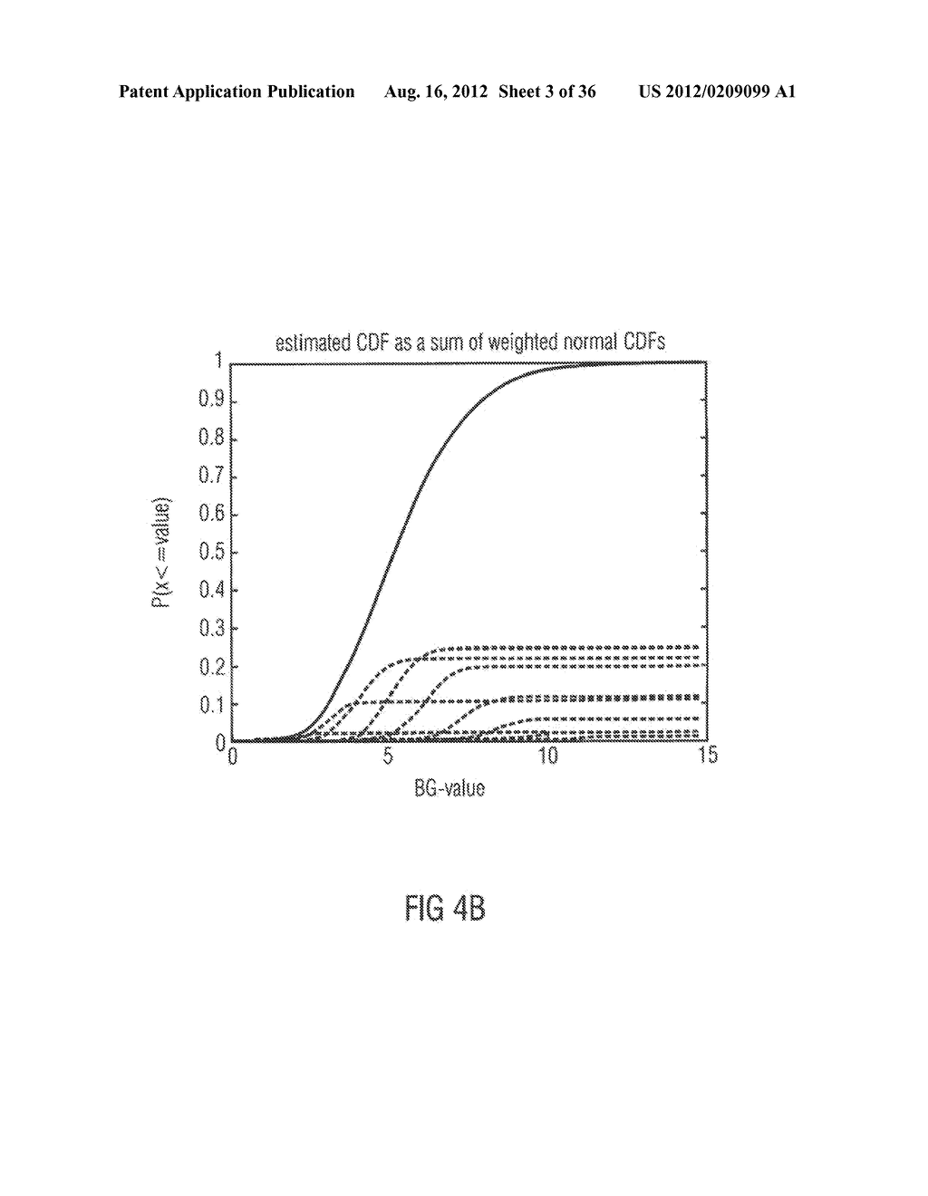 APPARATUS AND METHOD FOR GENERATING A CONDITION INDICATION - diagram, schematic, and image 04