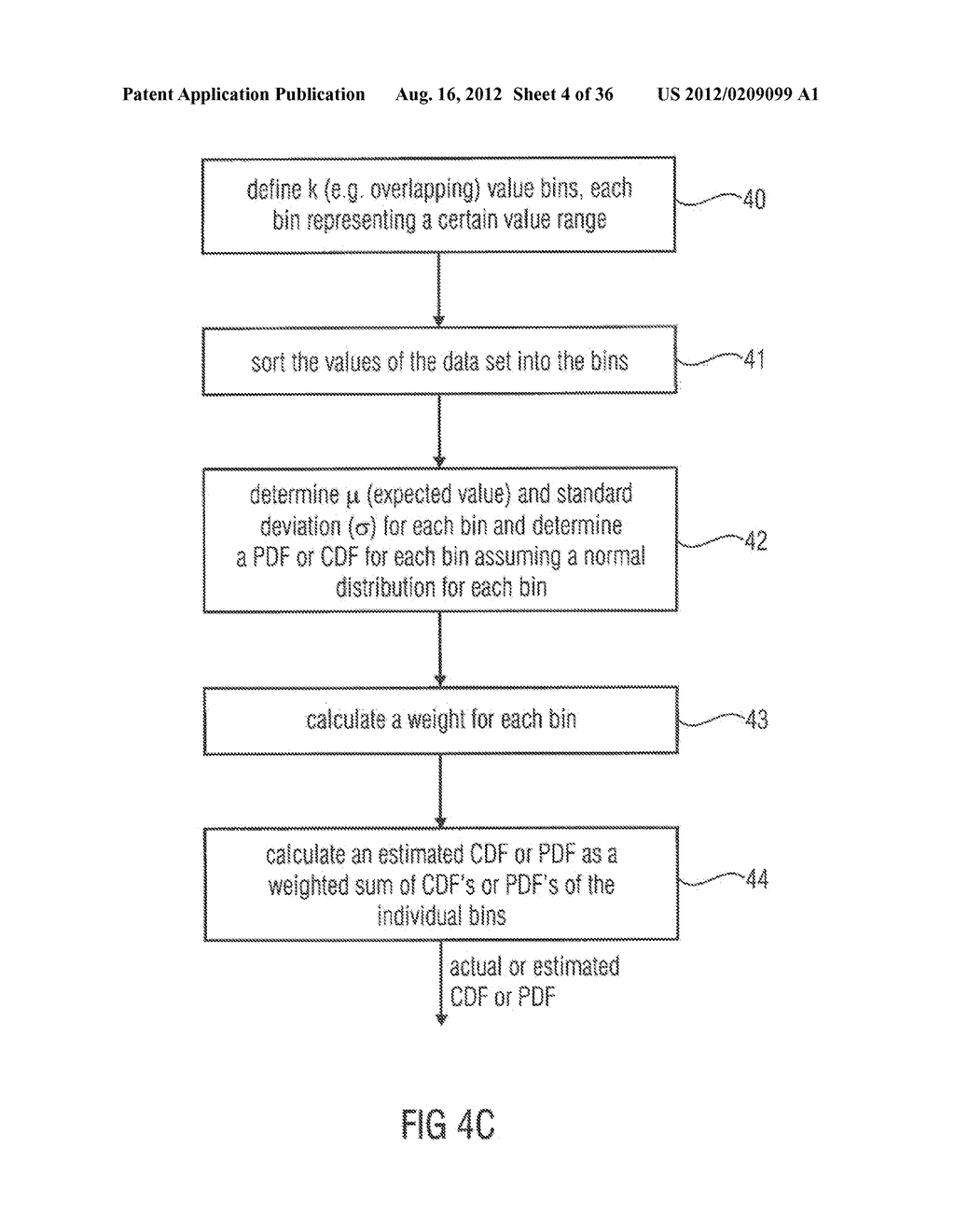 APPARATUS AND METHOD FOR GENERATING A CONDITION INDICATION - diagram, schematic, and image 05