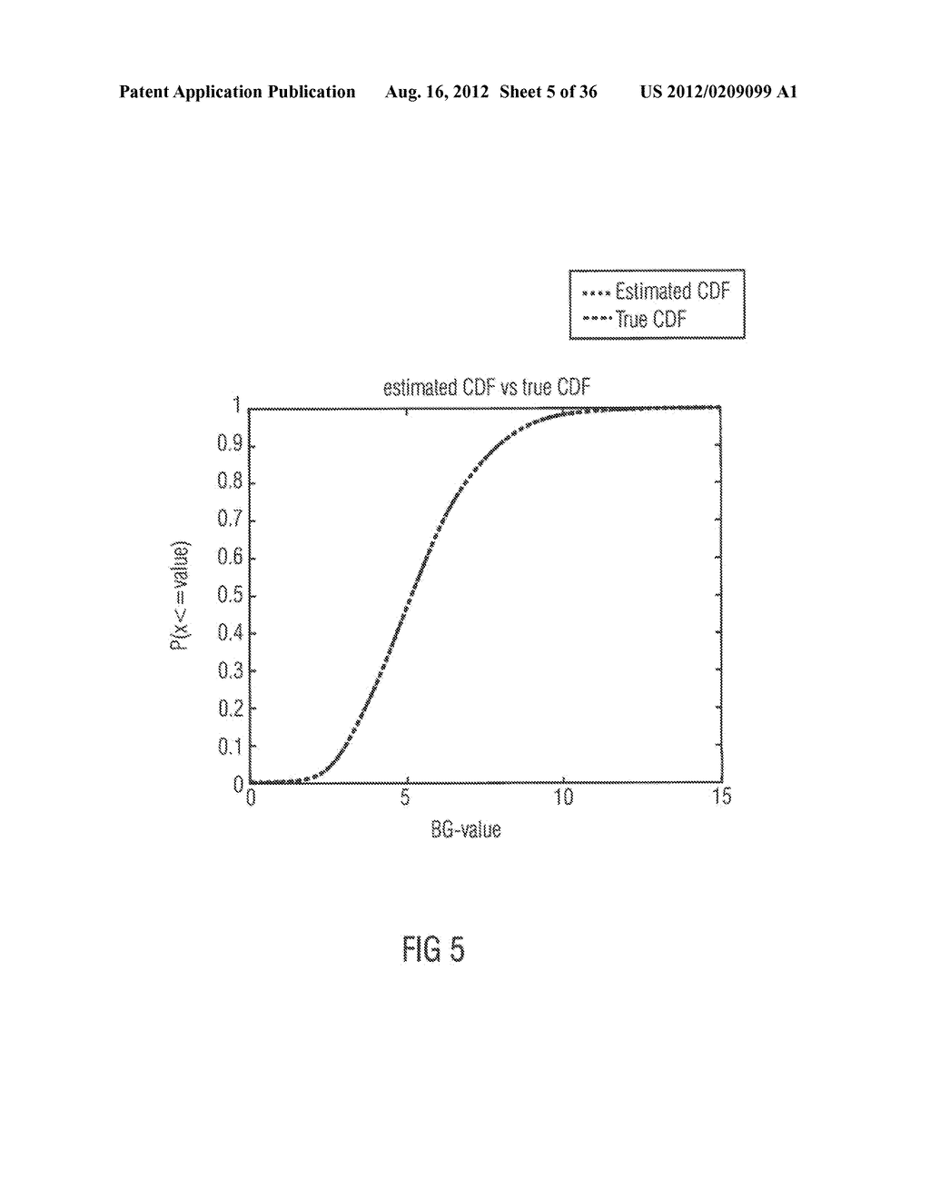 APPARATUS AND METHOD FOR GENERATING A CONDITION INDICATION - diagram, schematic, and image 06