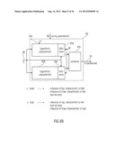 APPARATUS AND METHOD FOR GENERATING A CONDITION INDICATION diagram and image