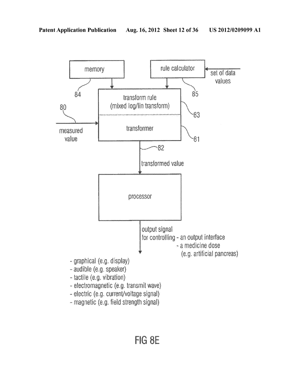 APPARATUS AND METHOD FOR GENERATING A CONDITION INDICATION - diagram, schematic, and image 13