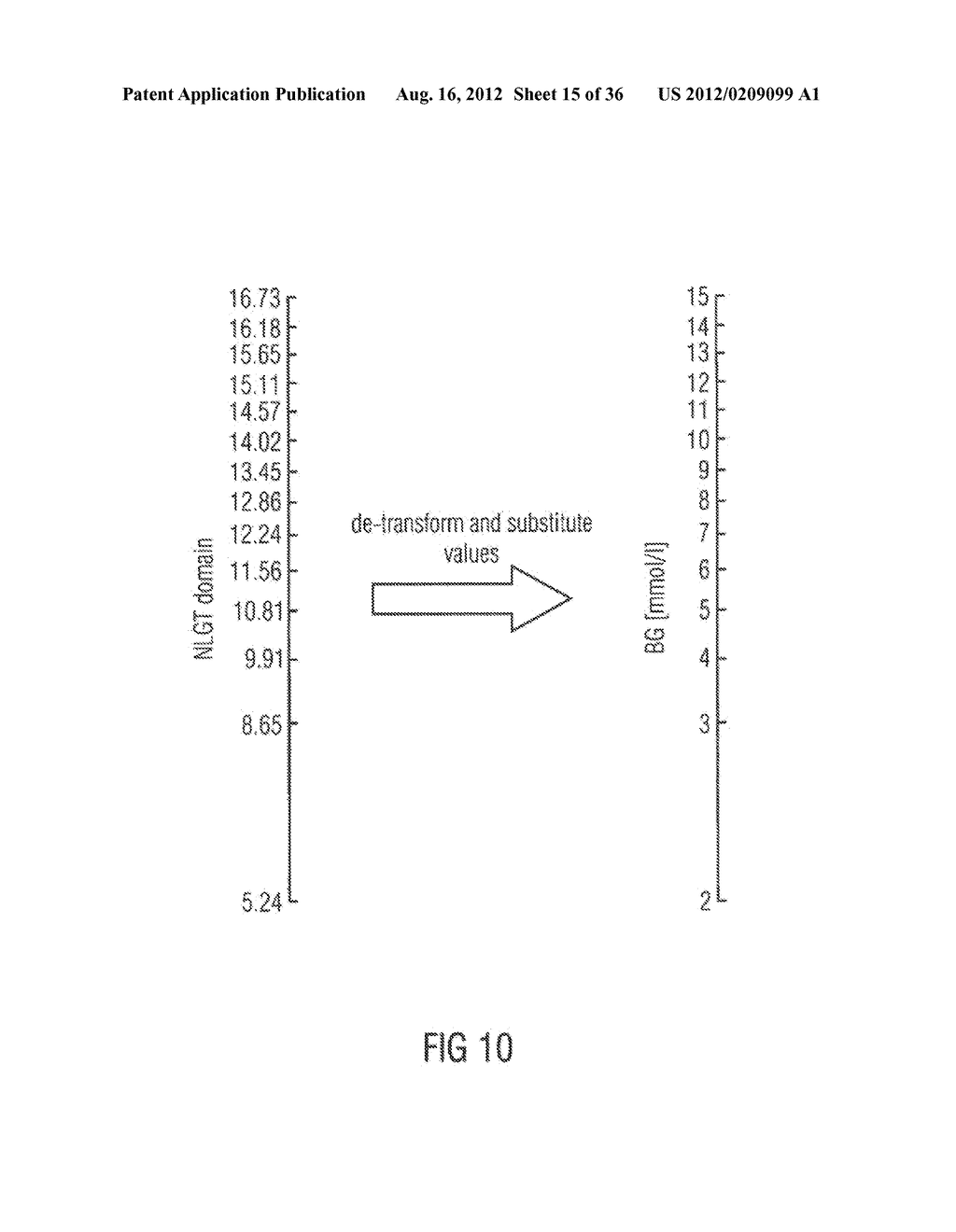 APPARATUS AND METHOD FOR GENERATING A CONDITION INDICATION - diagram, schematic, and image 16