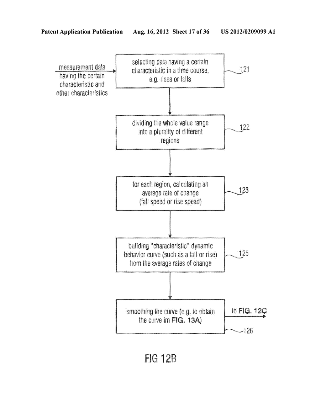 APPARATUS AND METHOD FOR GENERATING A CONDITION INDICATION - diagram, schematic, and image 18