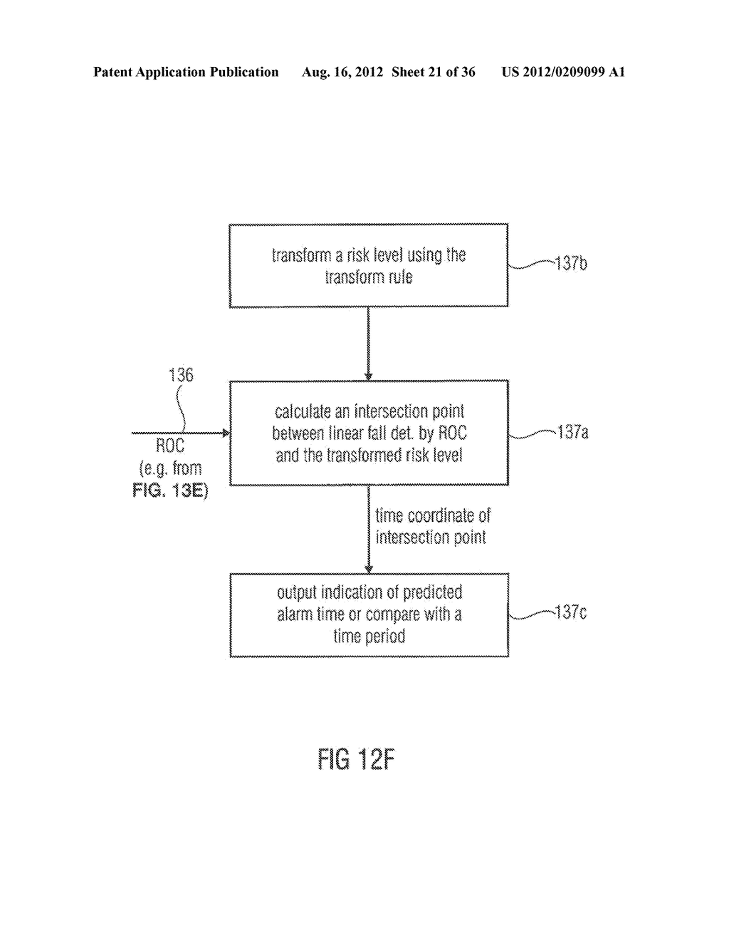 APPARATUS AND METHOD FOR GENERATING A CONDITION INDICATION - diagram, schematic, and image 22