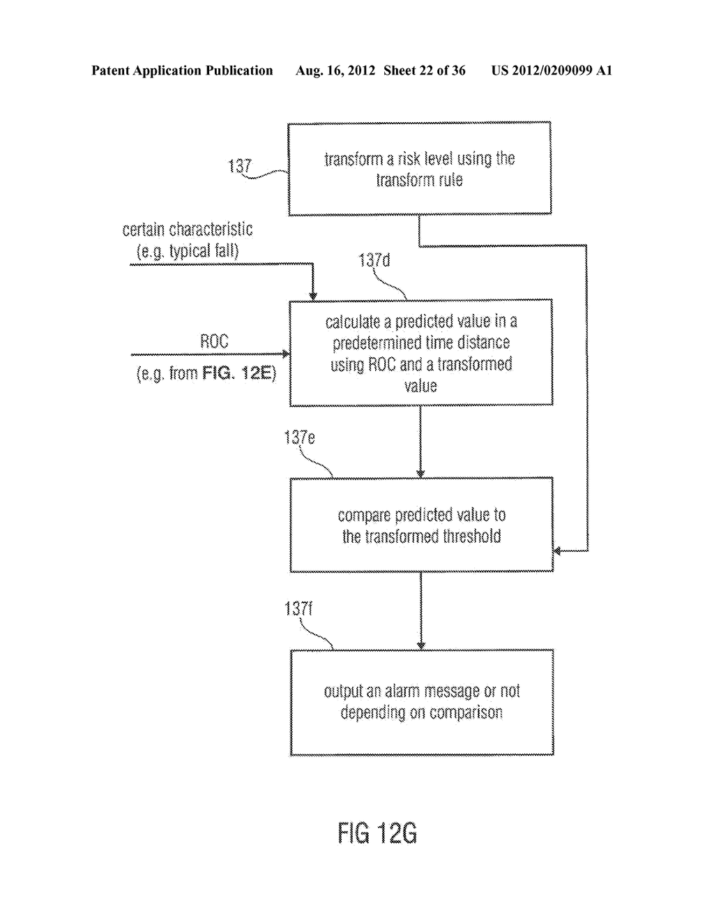 APPARATUS AND METHOD FOR GENERATING A CONDITION INDICATION - diagram, schematic, and image 23