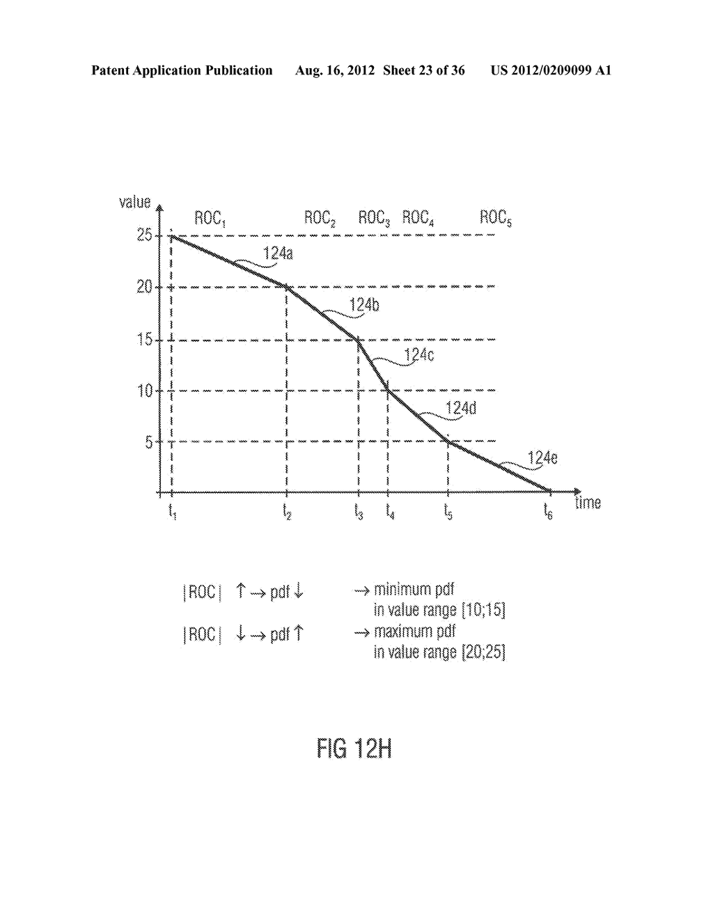 APPARATUS AND METHOD FOR GENERATING A CONDITION INDICATION - diagram, schematic, and image 24