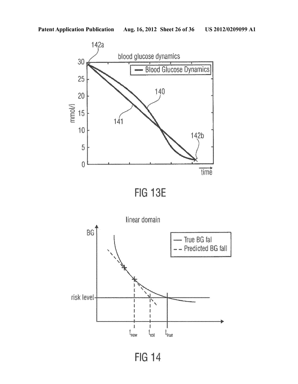 APPARATUS AND METHOD FOR GENERATING A CONDITION INDICATION - diagram, schematic, and image 27