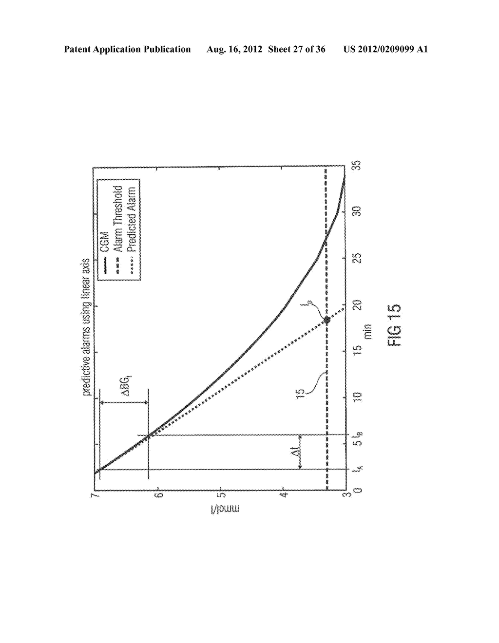 APPARATUS AND METHOD FOR GENERATING A CONDITION INDICATION - diagram, schematic, and image 28