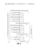 BIOCOMPATIBLE PACKAGING diagram and image