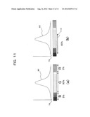 ULTRASONIC DIAGNOSTIC DEVICE, METHOD FOR GENERATING IMAGE FOR EVALUATING     DISORDER OF PART TO BE DIAGNOSED OF OBJECT, AND PROGRAM FOR GENERATING     IMAGE FOR EVALUATING DISORDER OF PART TO BE DIAGNOSED OF OBJECT diagram and image