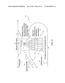 Systems and Methods for Ultrasound Imaging and Insonation of Microbubbles diagram and image