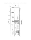 Systems and Methods for Ultrasound Imaging and Insonation of Microbubbles diagram and image