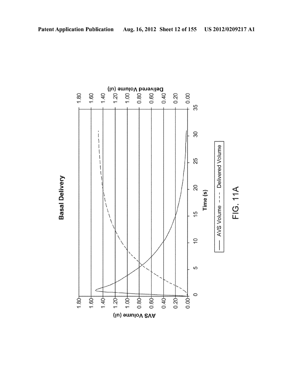 Adhesive and Peripheral Systems and Methods for Medical Devices - diagram, schematic, and image 13