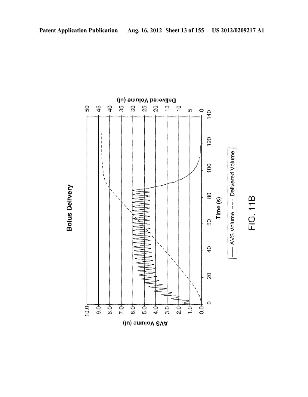 Adhesive and Peripheral Systems and Methods for Medical Devices - diagram, schematic, and image 14