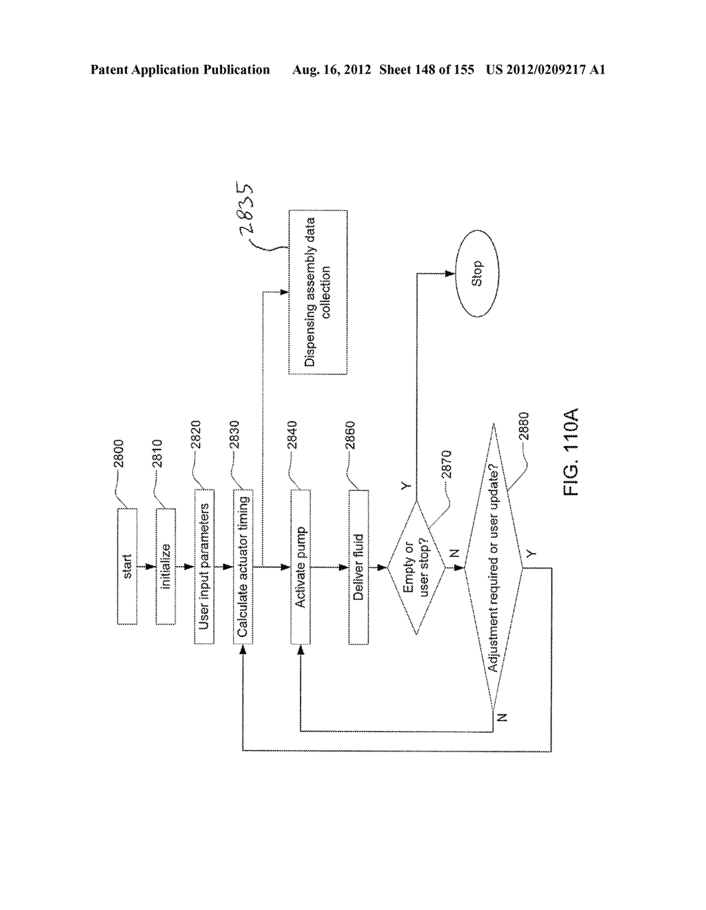 Adhesive and Peripheral Systems and Methods for Medical Devices - diagram, schematic, and image 149