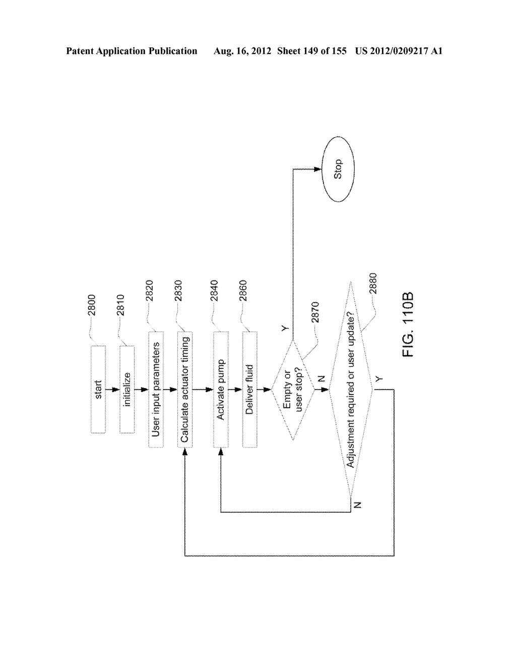 Adhesive and Peripheral Systems and Methods for Medical Devices - diagram, schematic, and image 150