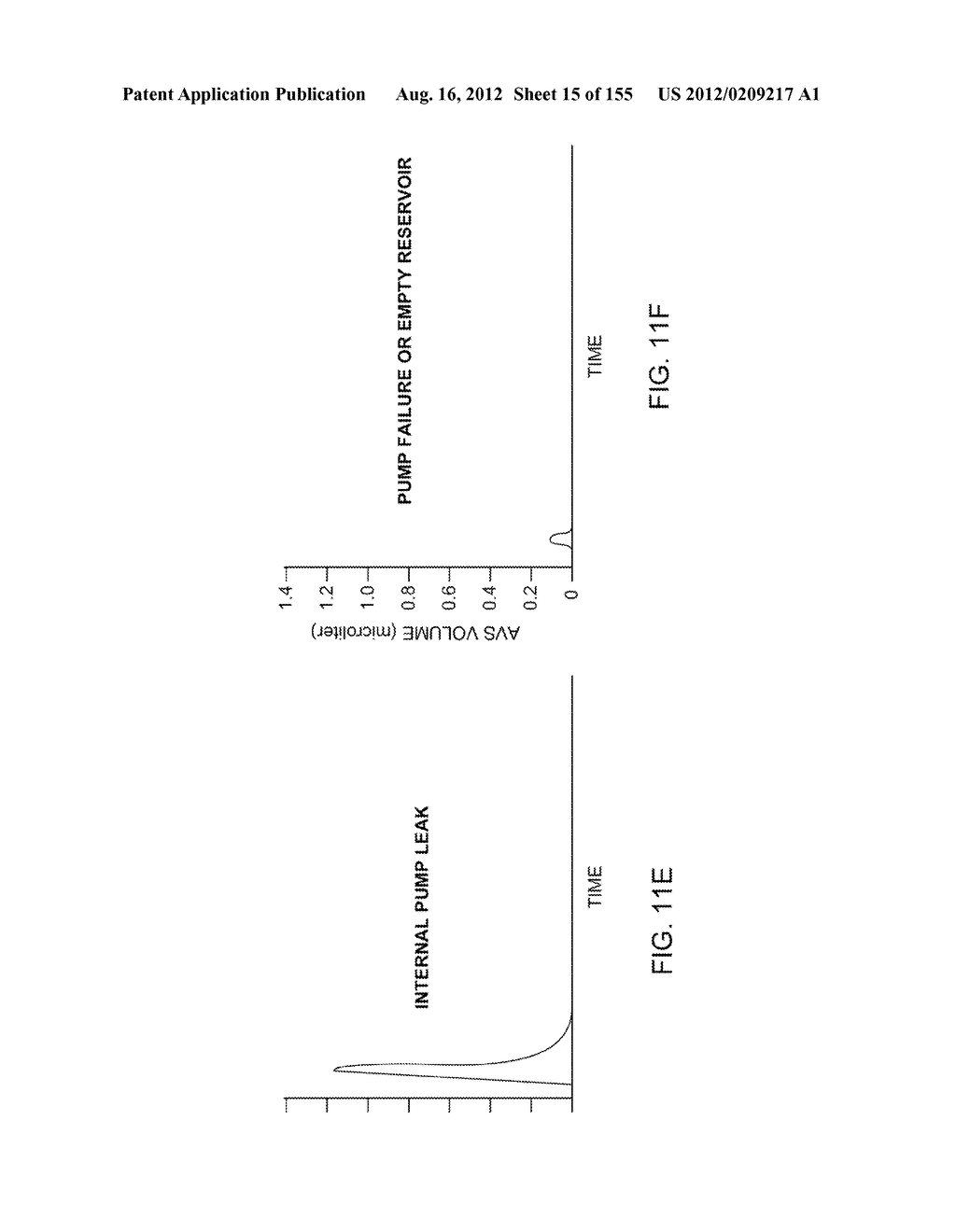 Adhesive and Peripheral Systems and Methods for Medical Devices - diagram, schematic, and image 16