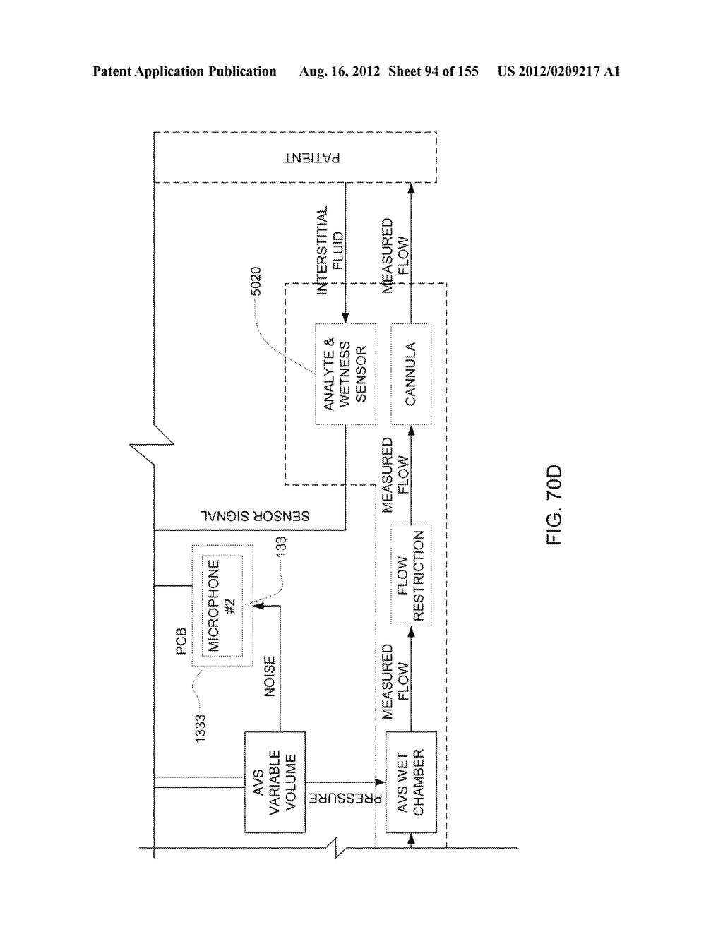 Adhesive and Peripheral Systems and Methods for Medical Devices - diagram, schematic, and image 95