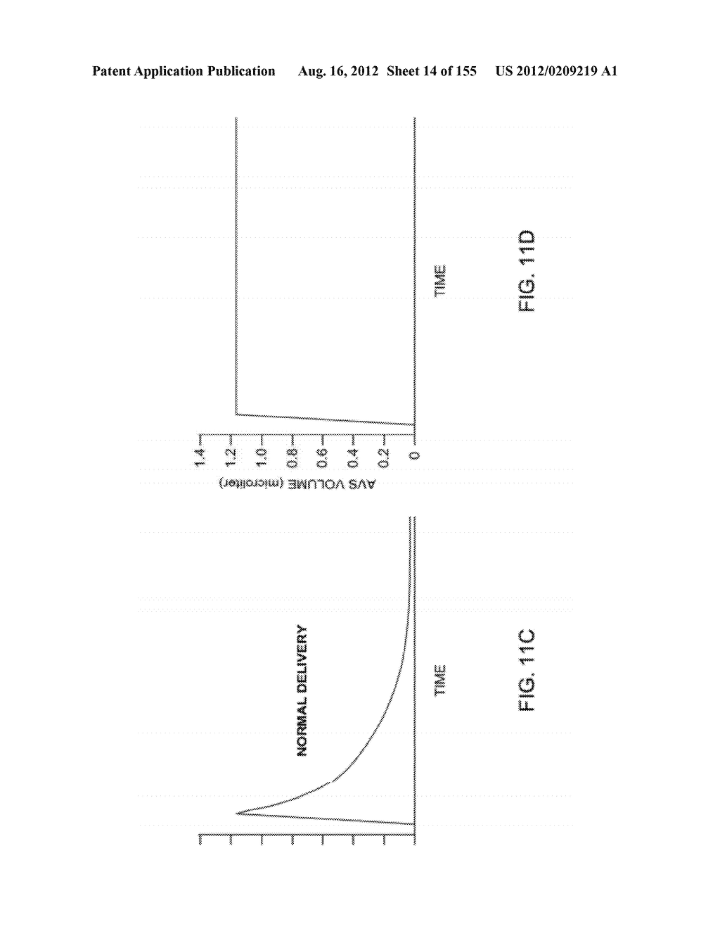 Adhesive and Peripheral Systems and Methods for Medical Devices - diagram, schematic, and image 15