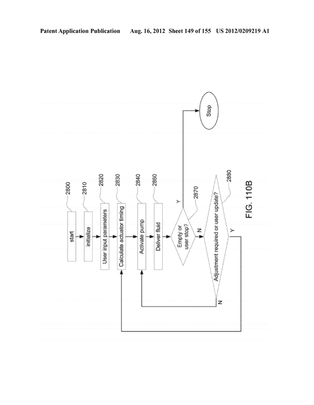 Adhesive and Peripheral Systems and Methods for Medical Devices - diagram, schematic, and image 150