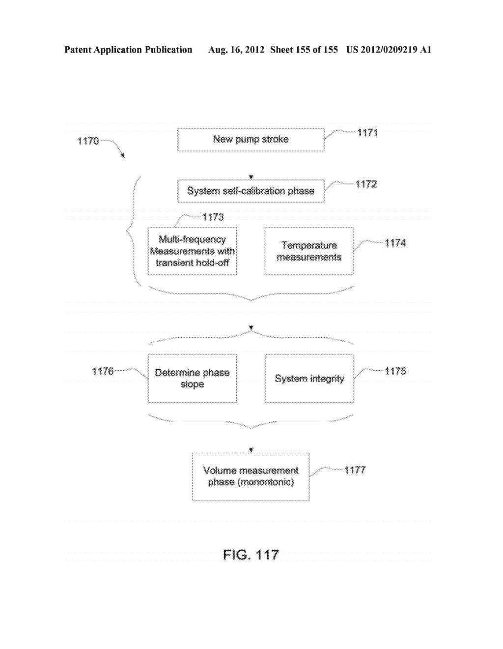 Adhesive and Peripheral Systems and Methods for Medical Devices - diagram, schematic, and image 156