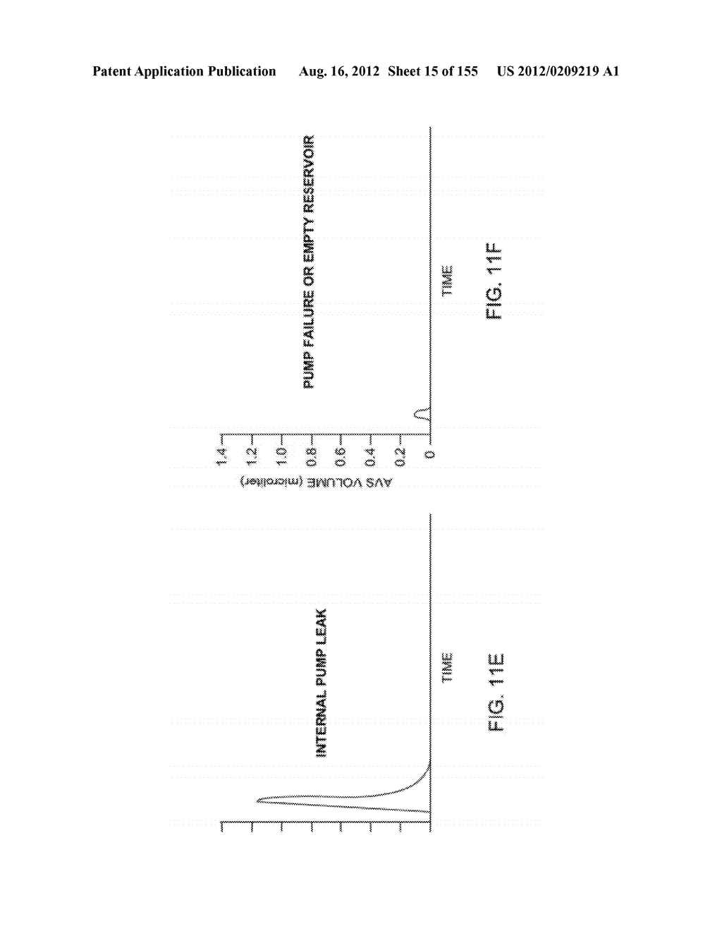 Adhesive and Peripheral Systems and Methods for Medical Devices - diagram, schematic, and image 16