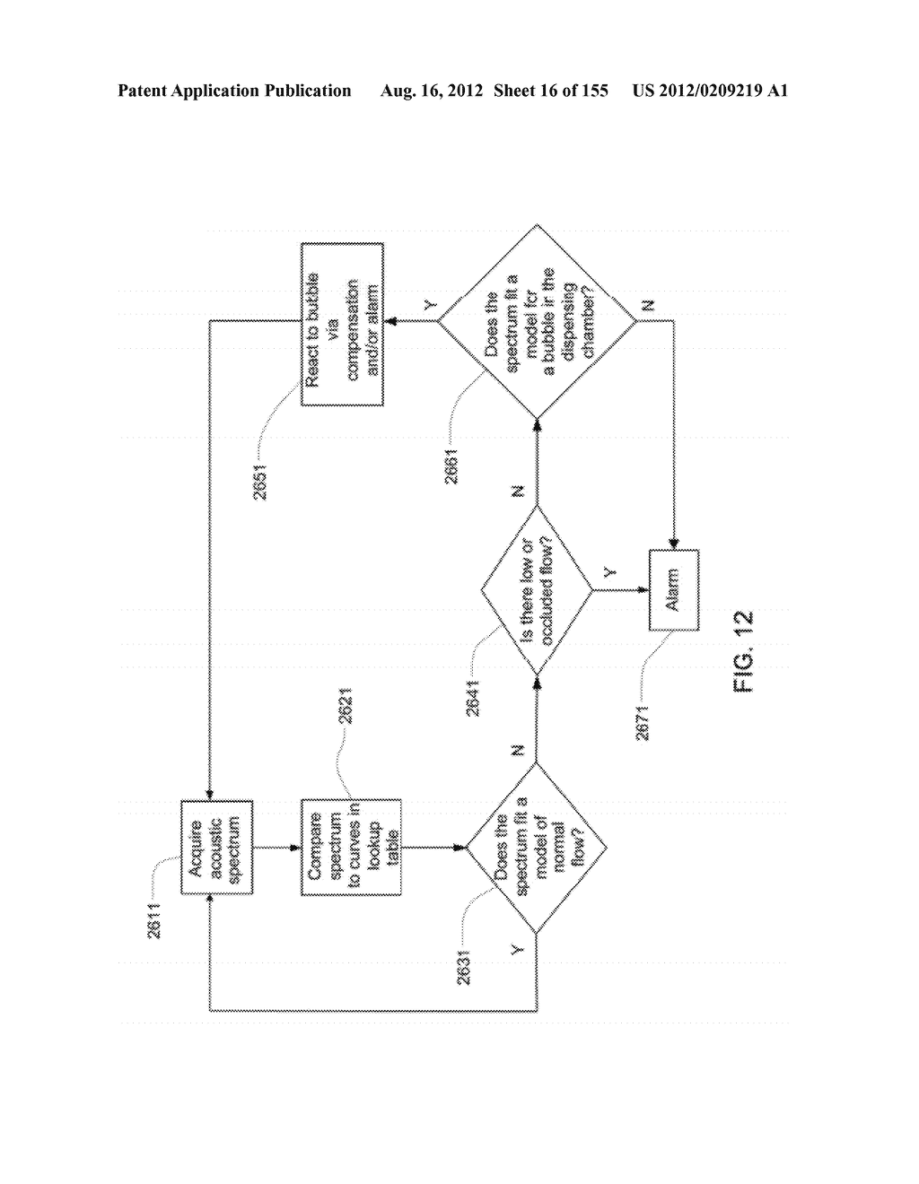 Adhesive and Peripheral Systems and Methods for Medical Devices - diagram, schematic, and image 17