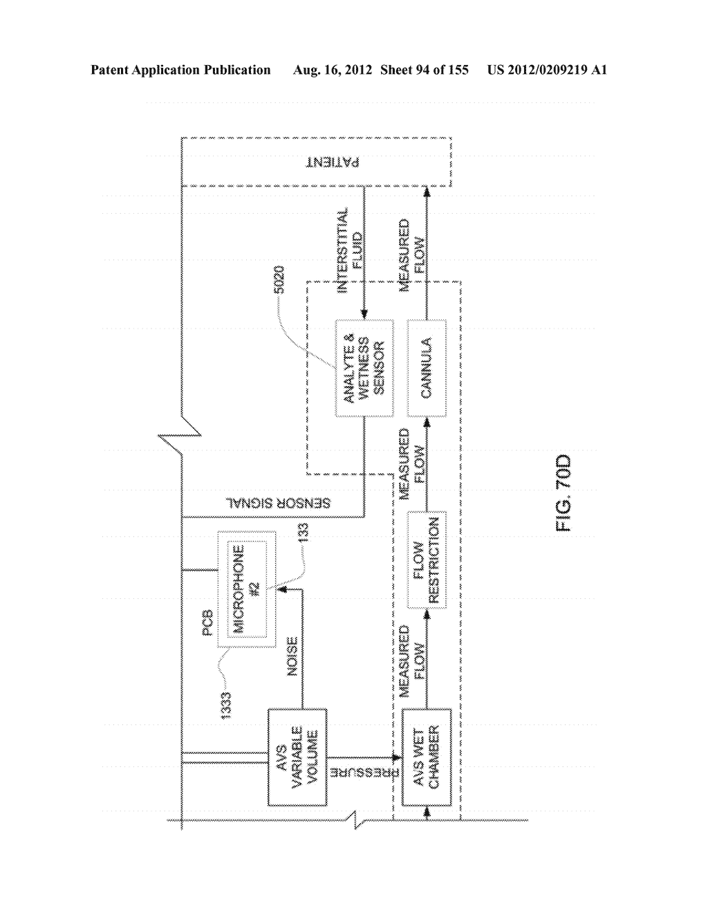 Adhesive and Peripheral Systems and Methods for Medical Devices - diagram, schematic, and image 95