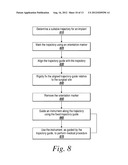 RIGIDLY GUIDED IMPLANT PLACEMENT diagram and image