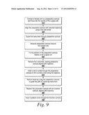 RIGIDLY GUIDED IMPLANT PLACEMENT diagram and image