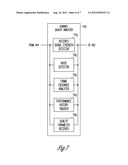 IMPLANTABLE MEDICAL DEVICE TELEMETRY WITH ADAPTIVE FREQUENCY HOPPING diagram and image