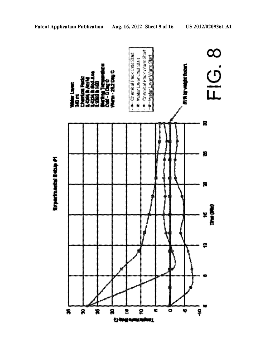 Cold Therapy Apparatuses, Systems and/or Methods - diagram, schematic, and image 10