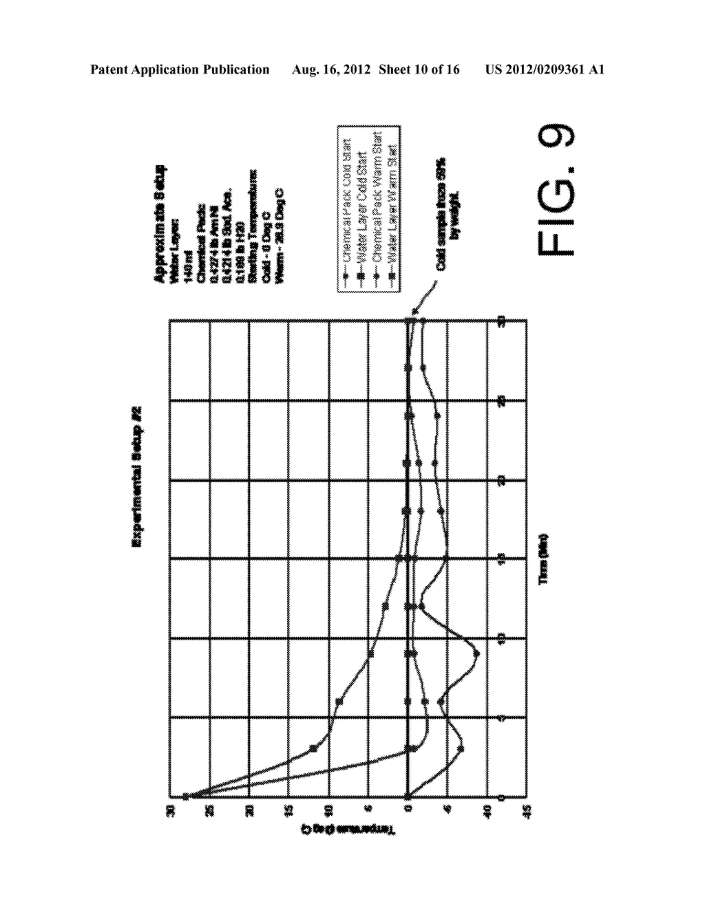 Cold Therapy Apparatuses, Systems and/or Methods - diagram, schematic, and image 11