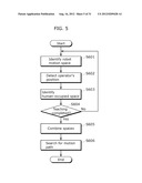 MOTION PATH SEARCH DEVICE AND METHOD OF SEARCHING FOR MOTION PATH diagram and image