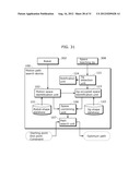 MOTION PATH SEARCH DEVICE AND METHOD OF SEARCHING FOR MOTION PATH diagram and image