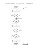 METHOD FOR OPERATING A HYBRID VEHICLE diagram and image