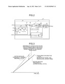 POWER CONVERSION DEVICE FOR ELECTRIC VEHICLE diagram and image