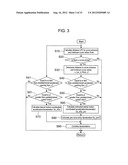 Vehicle Movement Controller diagram and image