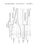 Vehicle Movement Controller diagram and image