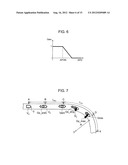 Vehicle Movement Controller diagram and image