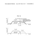 Vehicle Movement Controller diagram and image