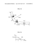 Vehicle Movement Controller diagram and image