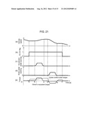 Vehicle Movement Controller diagram and image