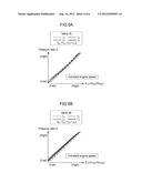 CONTROL APPARATUS FOR ENGINE diagram and image