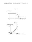 CONTROL APPARATUS FOR ENGINE diagram and image