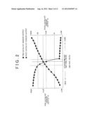 INTER-CYLINDER AIR-FUEL RATIO IMBALANCE ABNORMALITY DETERMINATION DEVICE diagram and image