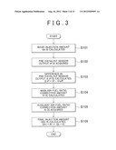 INTER-CYLINDER AIR-FUEL RATIO IMBALANCE ABNORMALITY DETERMINATION DEVICE diagram and image