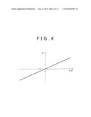 INTER-CYLINDER AIR-FUEL RATIO IMBALANCE ABNORMALITY DETERMINATION DEVICE diagram and image