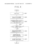 INTER-CYLINDER AIR-FUEL RATIO IMBALANCE ABNORMALITY DETERMINATION DEVICE diagram and image