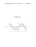 INTER-CYLINDER AIR-FUEL RATIO IMBALANCE ABNORMALITY DETERMINATION DEVICE diagram and image